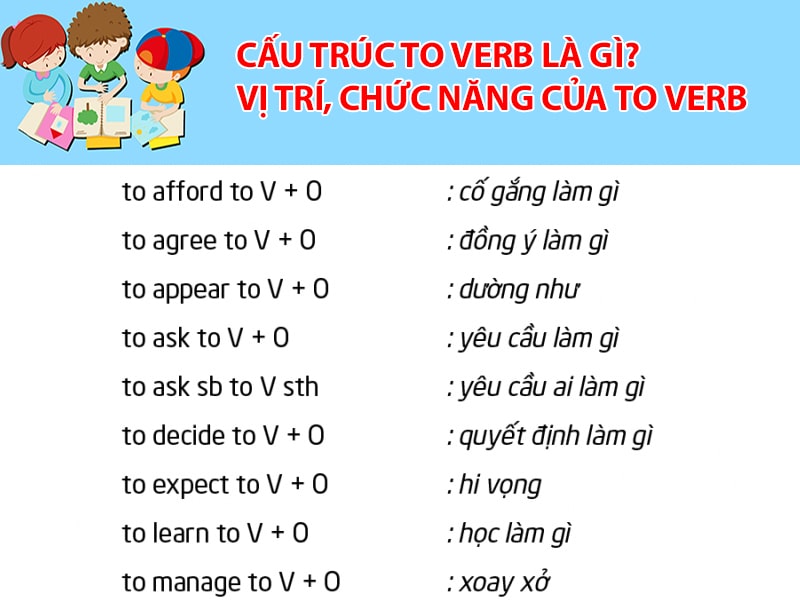 Cấu trúc To Verb là gì? Vị trí, chức năng của To Verb