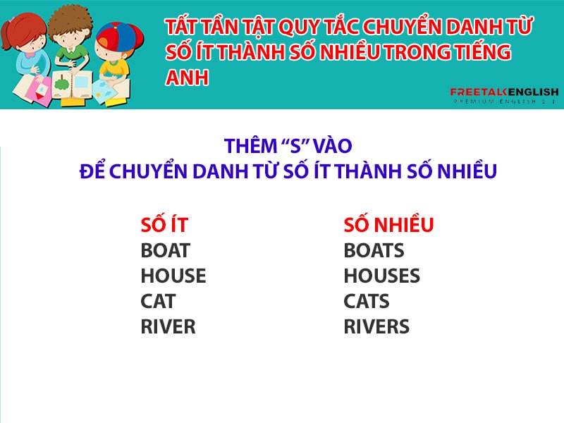 Tất tần tật quy tắc chuyển danh từ số ít thành số nhiều trong tiếng Anh
