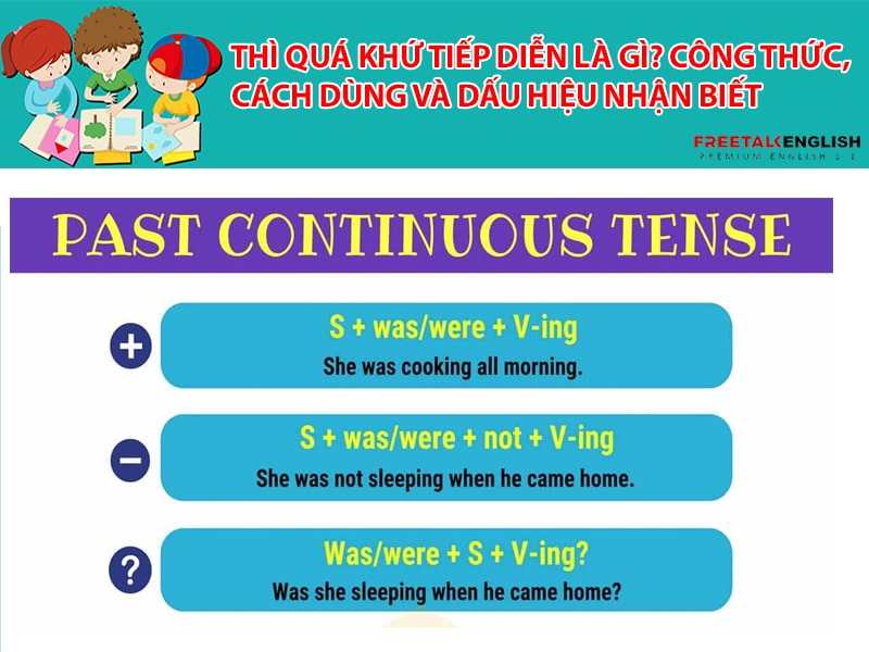 Thì quá khứ tiếp diễn là gì? Công thức, cách dùng và dấu hiệu nhận biết