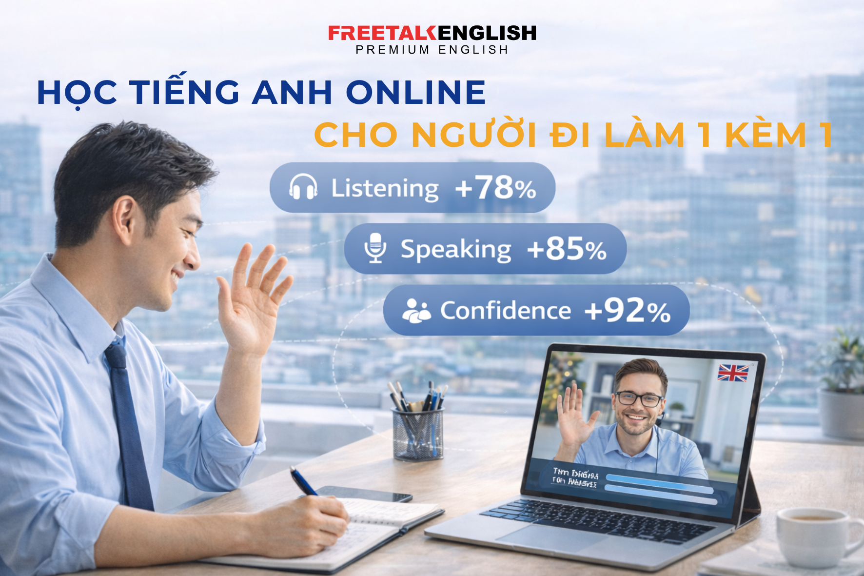 Tiếng Anh Cho Người Đi Làm: Họp Team Quốc Tế Nói Ngắn–Chốt Rõ–Không Bị Cắt Lời (Kèm Khung Câu & Bài Tập)