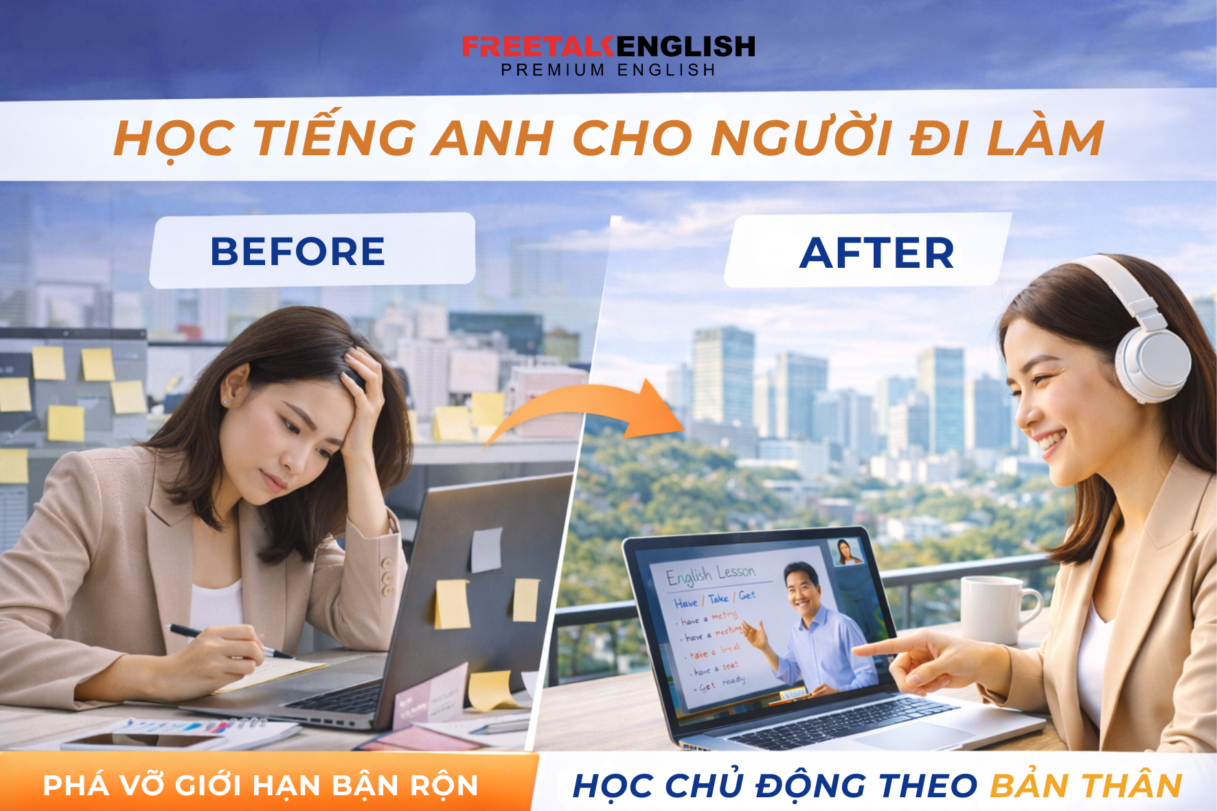 Tiếng Anh Cho Người Đi Làm: Report 1 Trang Cho Sếp (Đọc 10 Giây Hiểu 100%) — Template, Câu Mẫu, Và Cách Viết Insight Không Lan Man