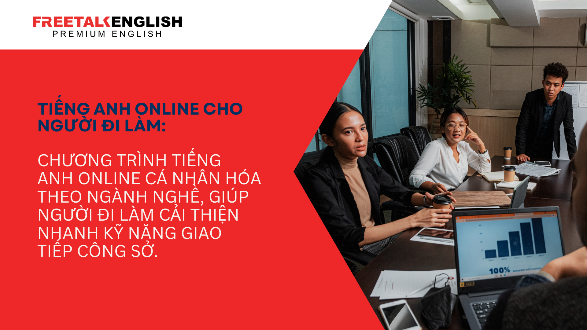 Tiếng Anh Cho Người Đi Làm: Phương Pháp Luyện Nói Hiệu Quả Cho Người Mất Gốc Tại Nhà – Từ Số 0 Đến Tự Tin Giao Tiếp 